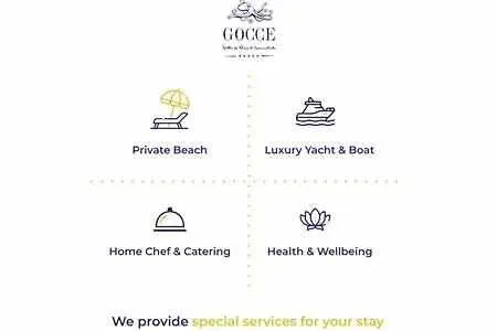 Apartman Gocce - Joes Flat 2 Modern *